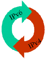 Прощание с IPv4